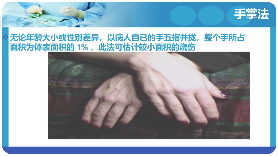 烧伤病人的护理_第3页