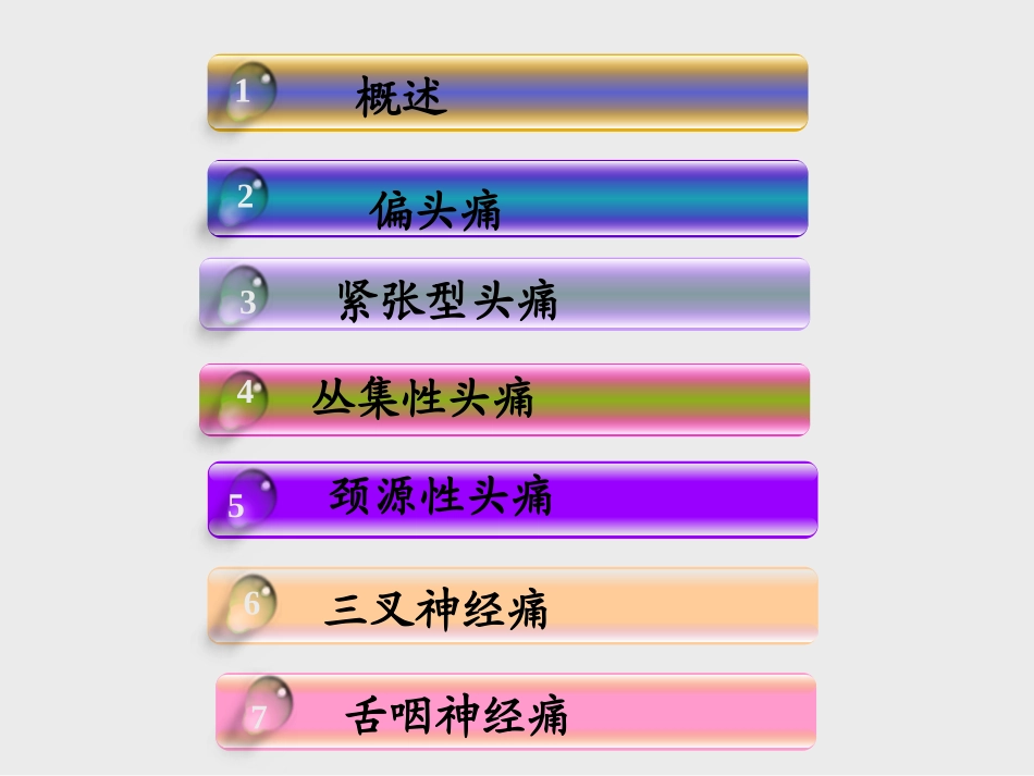 舌咽神经痛课件_第2页