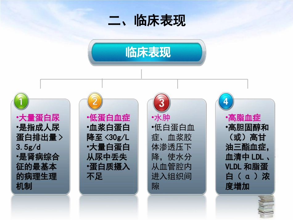 肾病综合征的护理_第3页