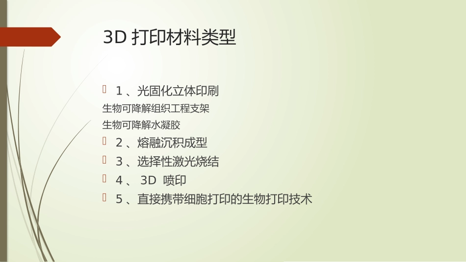 生物3D打印_第3页
