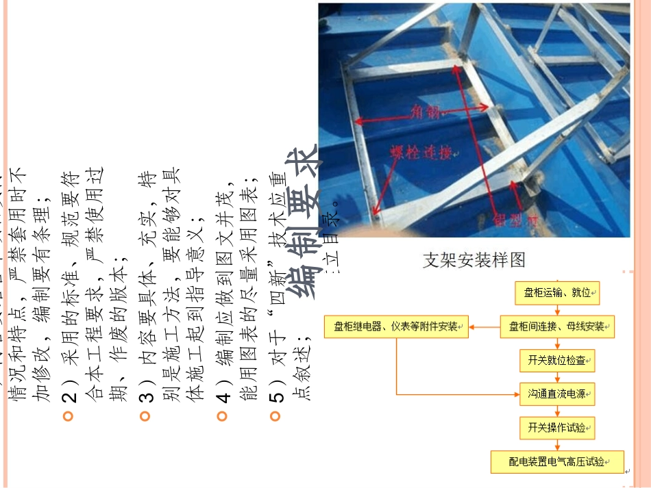 施工方案编制培训_第3页
