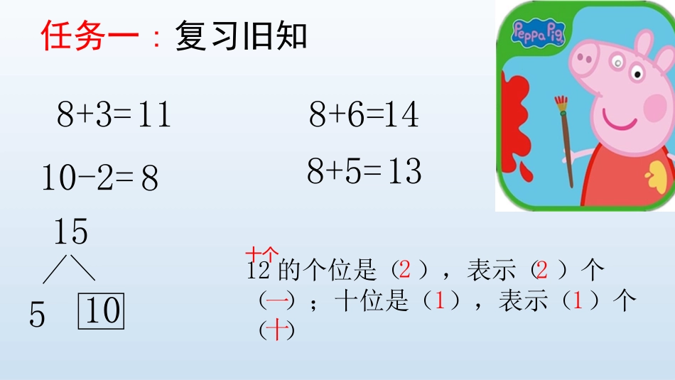 十几减破十法专题培训课件_第3页
