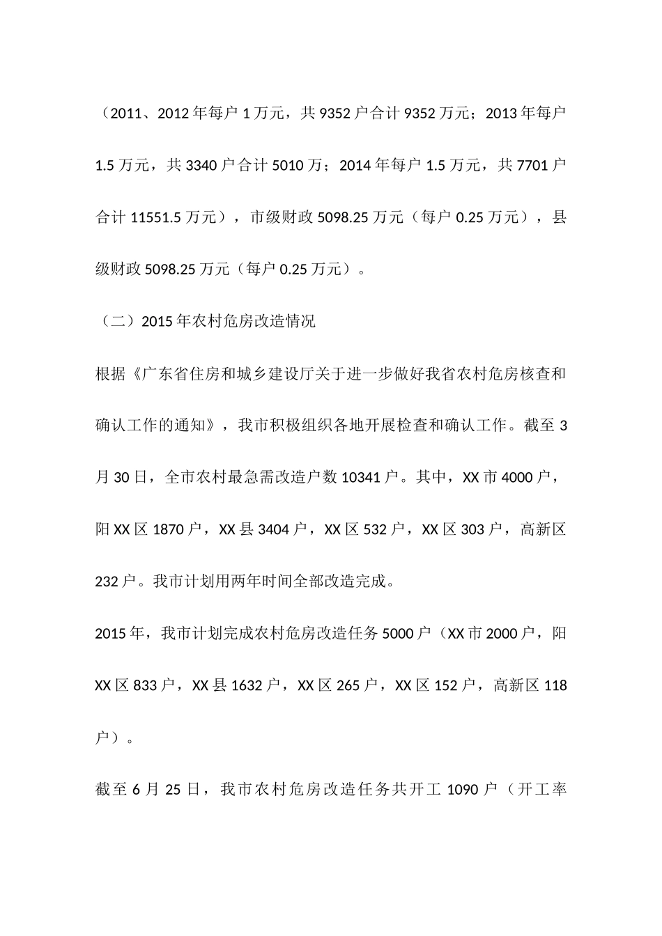 关于市农村危房改造工作情况汇报_第2页