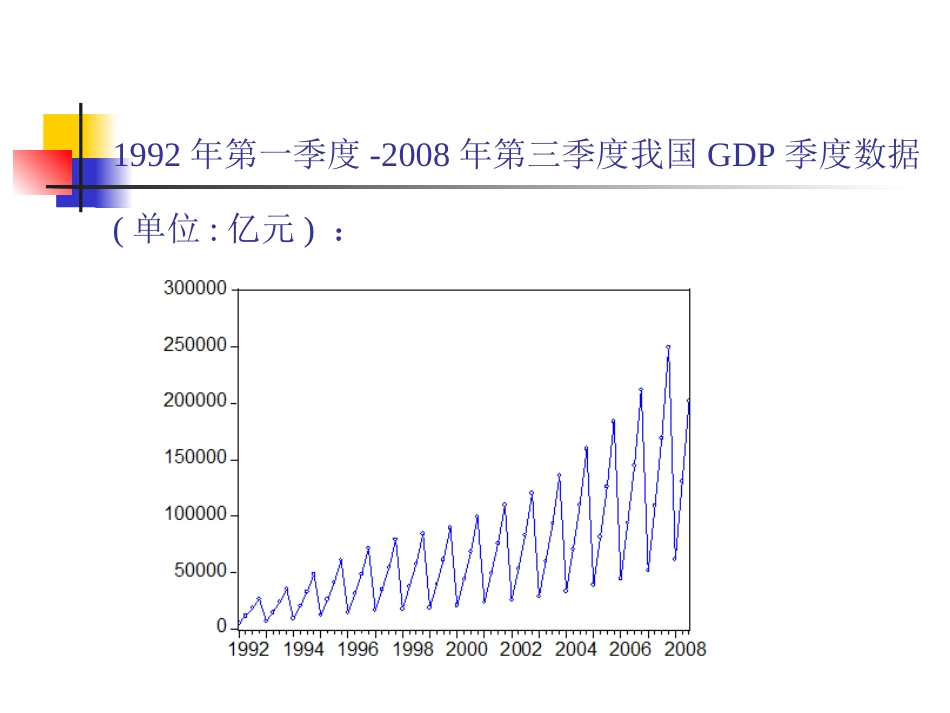 时间序列模型_第2页