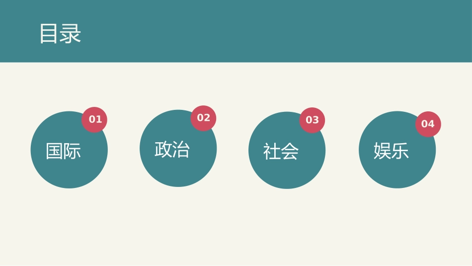 时事新闻报告_第2页