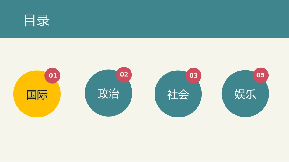 时事新闻报告_第3页