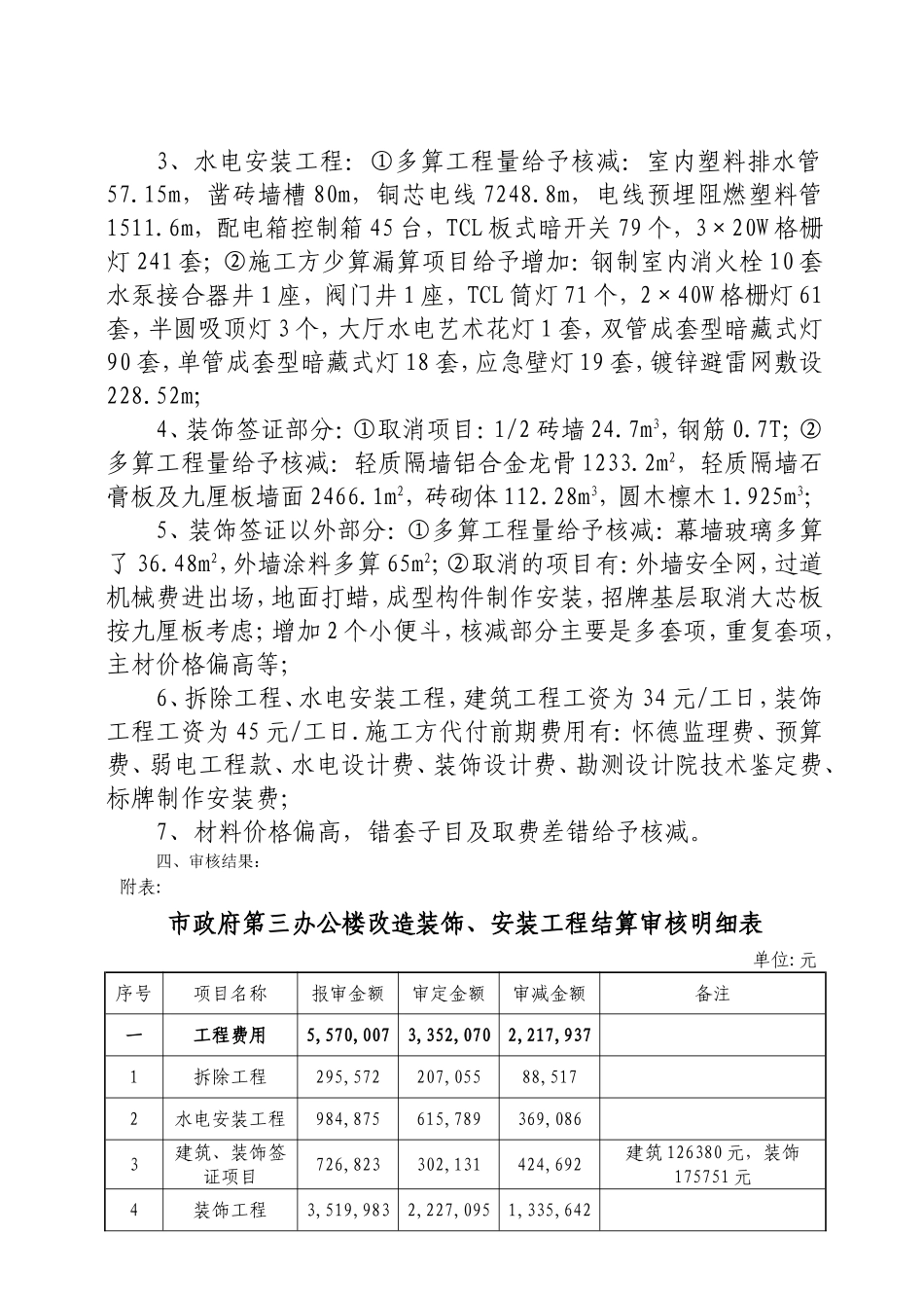 关于市政府第三办公楼改造装饰-安装工程结算审核的公示_第3页