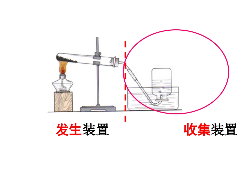 实验室制取氢气时的装置选择_第3页