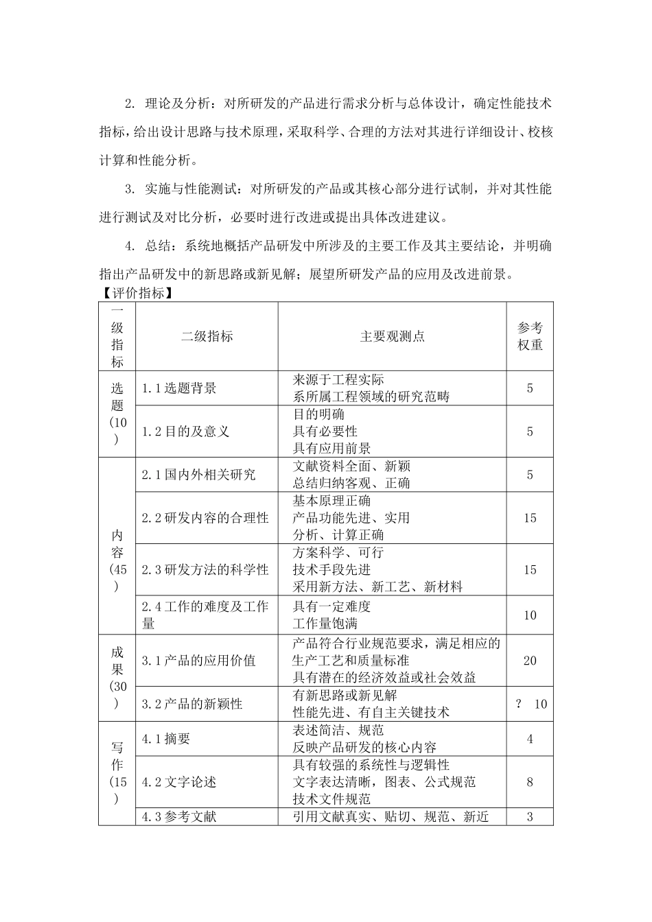 关于试行工程硕士不同形式学位论文基本要求及评价指标的通知(同名14928)_第3页