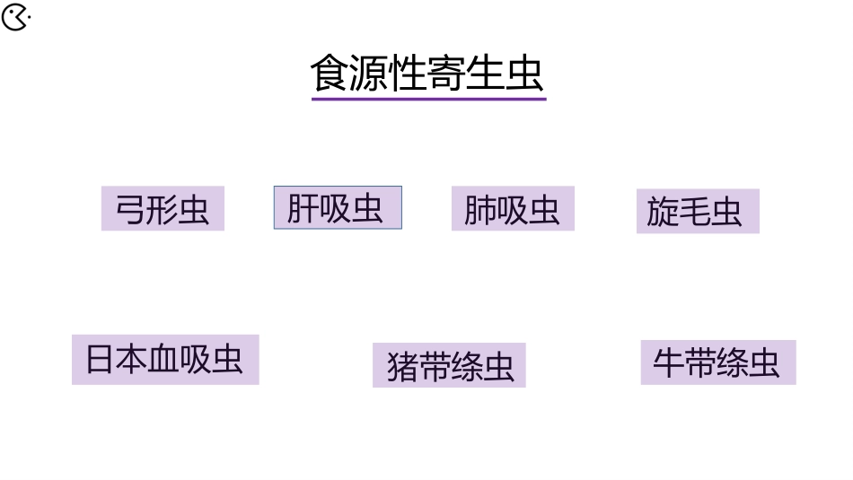 食源性寄生虫的感染特点及诊断_第3页