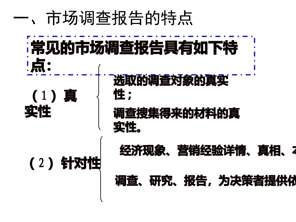 市场调查报告的特点_第1页