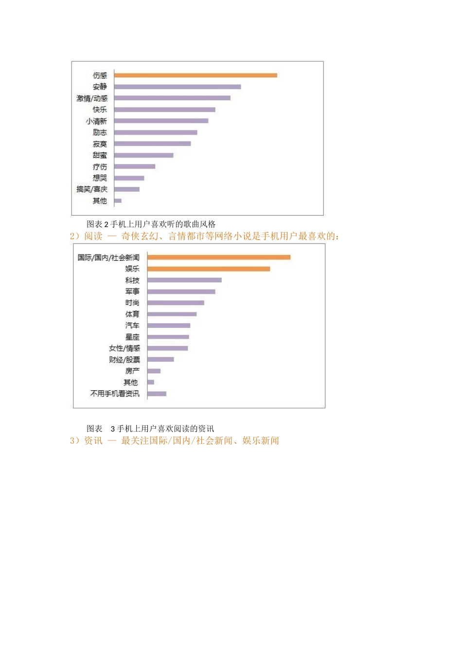 关于手机用户的内容偏好及性别差异的研究_第2页