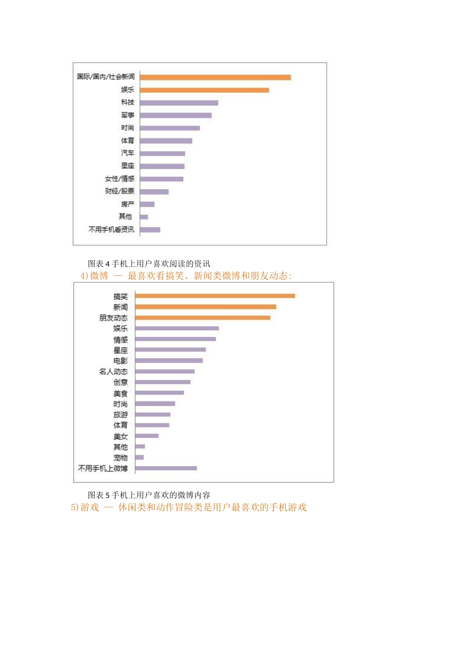 关于手机用户的内容偏好及性别差异的研究_第3页