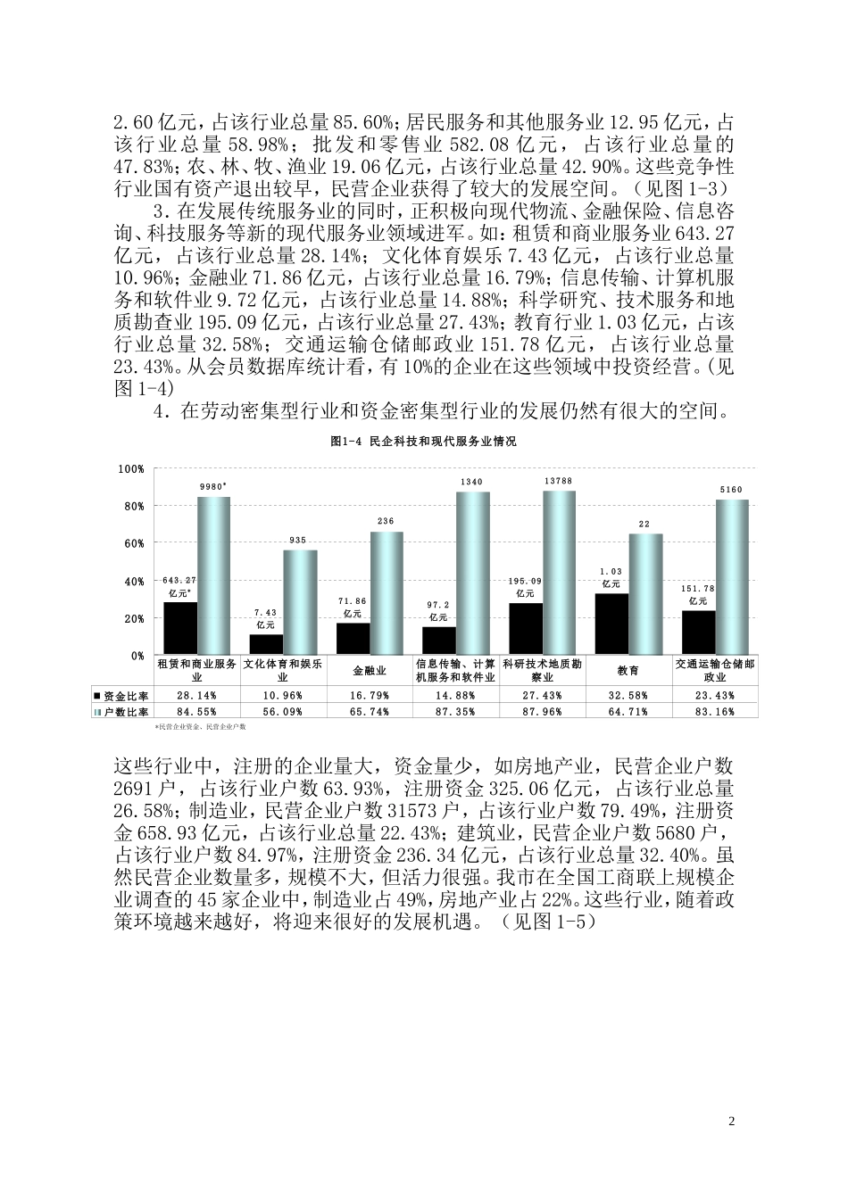 关于我市民营企业行业分布状况及行业商会发展的思考_第2页