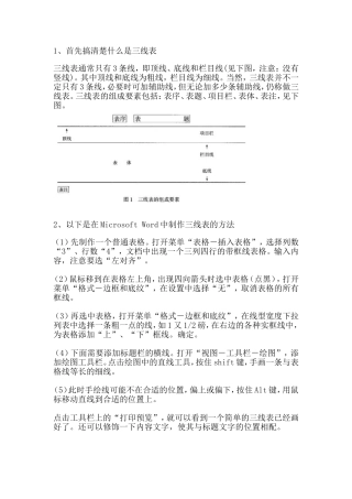 关于三线表(做硕士论文很有用)