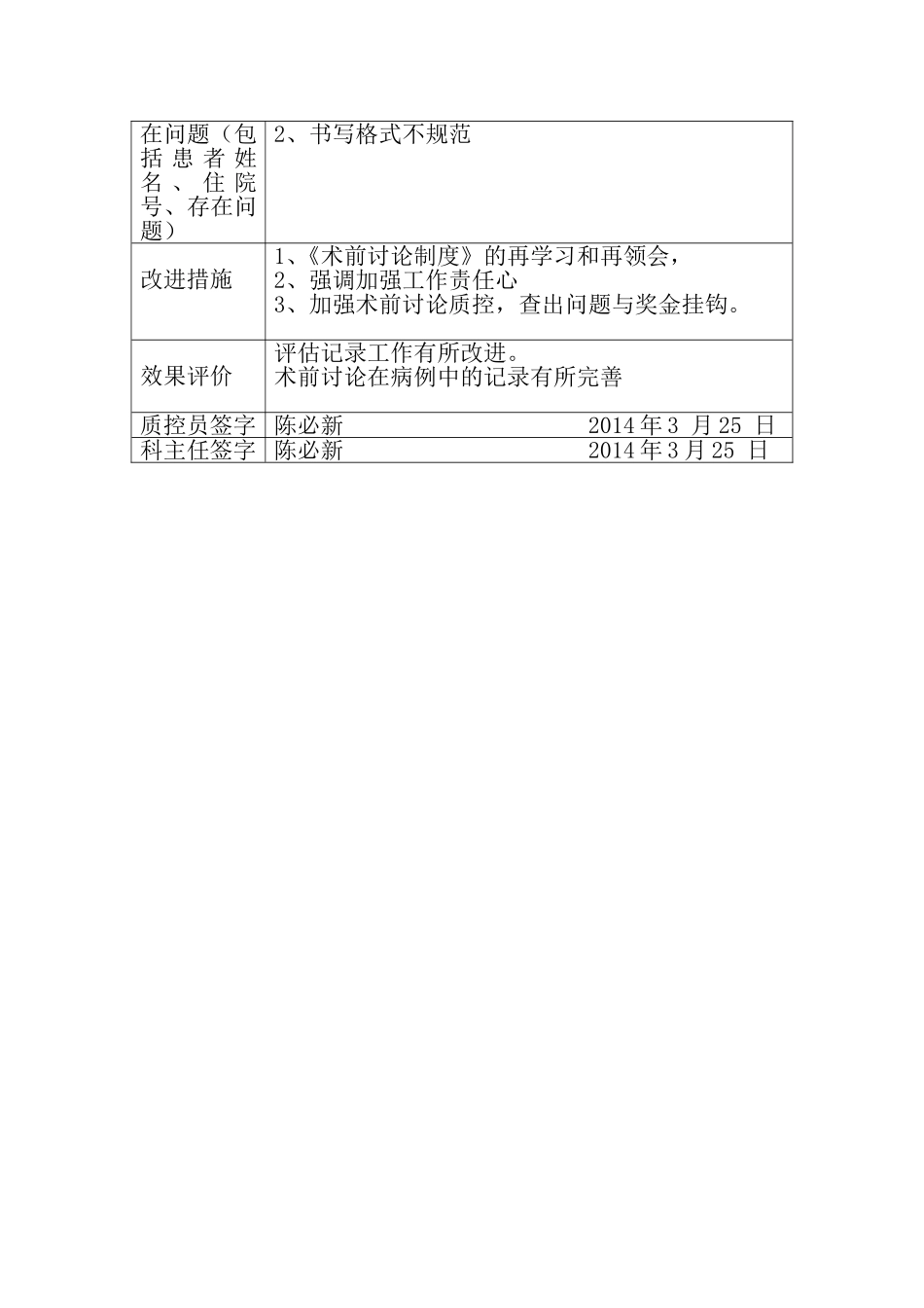 关于术前讨论质量管理与持续改进记录_第2页