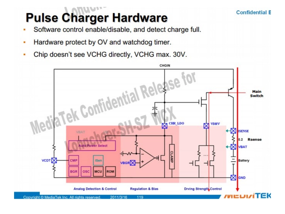 手机充电电路分析_第3页
