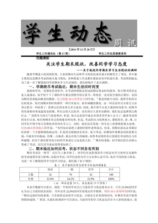 关于我校同学期末学习生活现状的调研