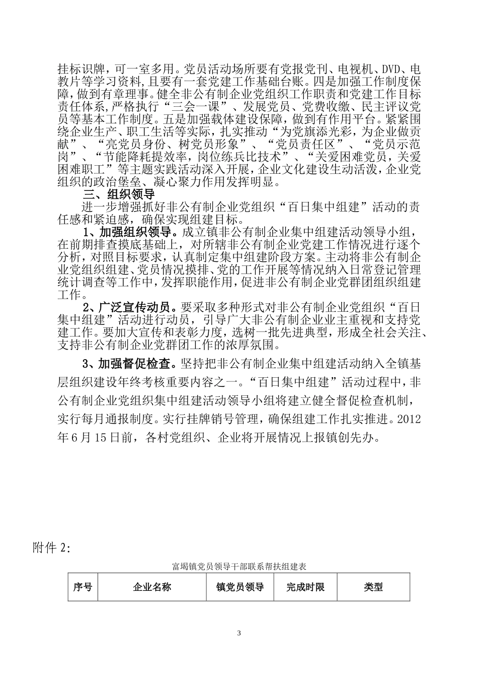 关于《富堨镇非公有制企业党组织“百日集中组建》活动实施方案_第3页