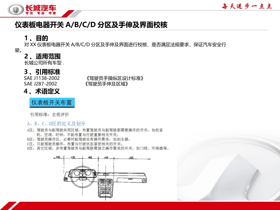 手伸及界面校核朱述华_第2页