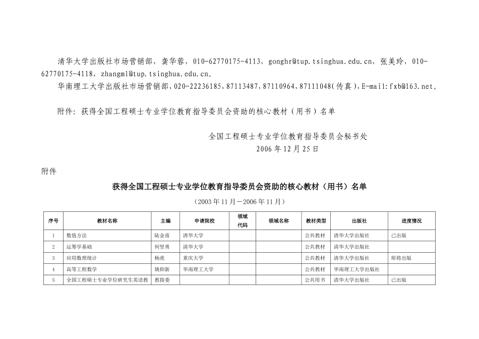 关于征订全国工程硕士专业学位教育指导委员会推荐教材的通知_第2页