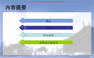 手术患者转运交接课件