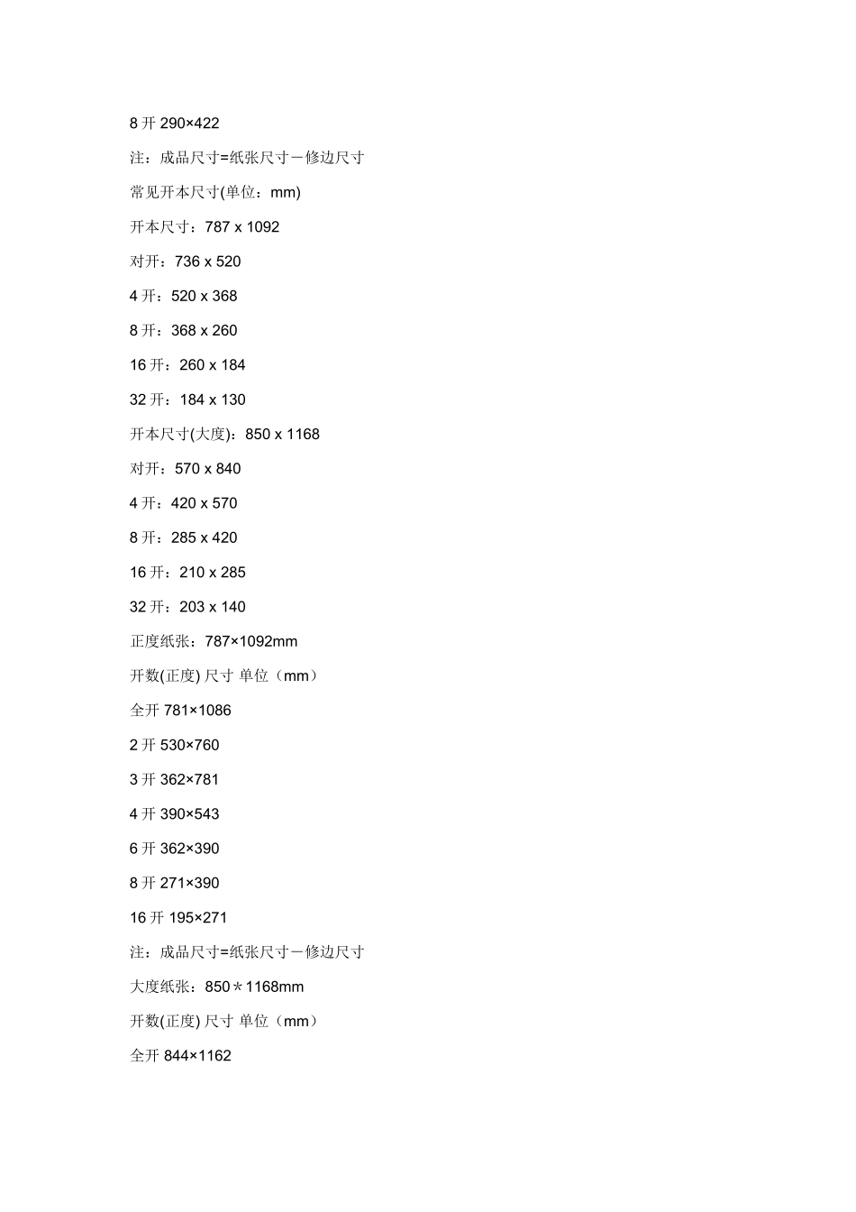 印刷知识!!_第3页