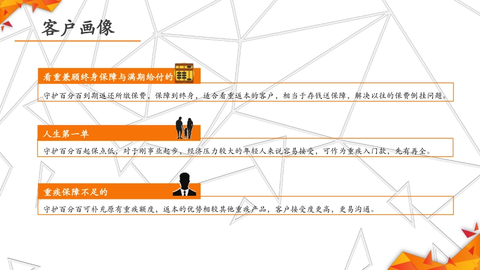 守护百分百销售流程成人版_第3页
