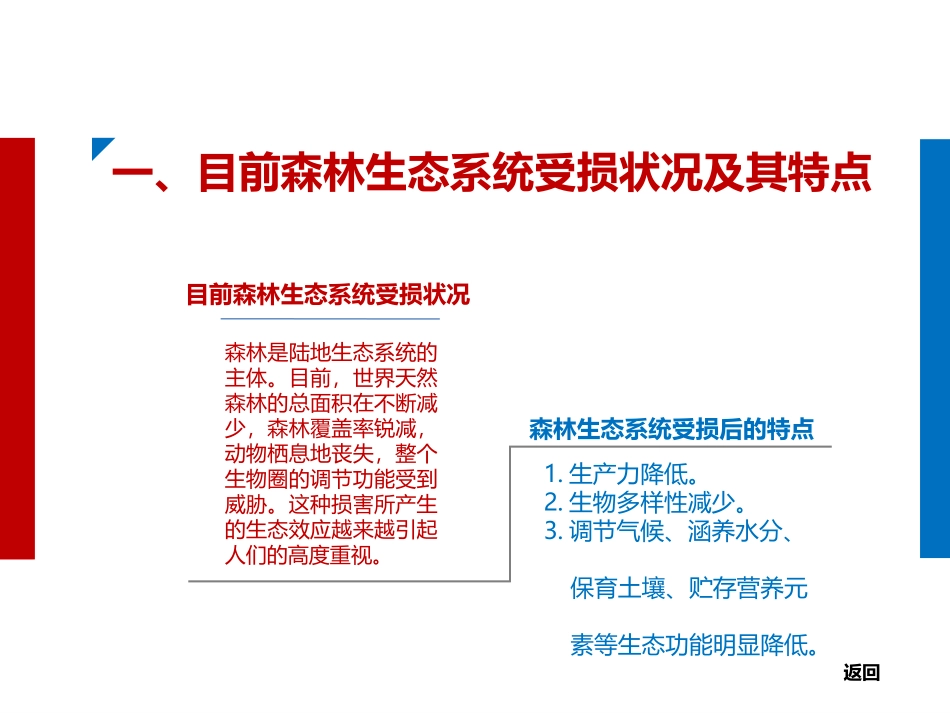 受损森林生态系统的修复_第3页