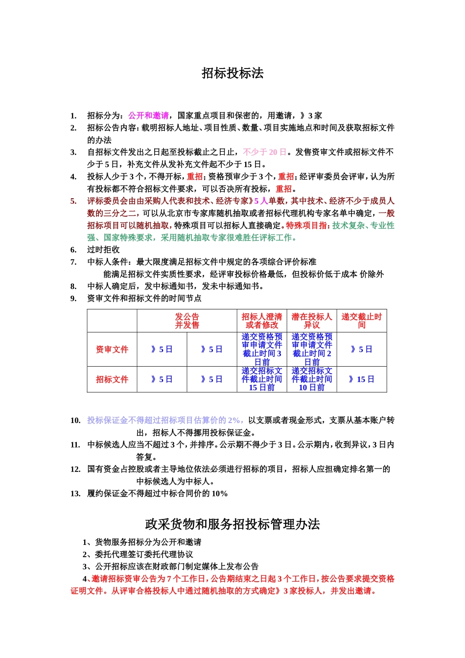 关于政府采购的注意要点_第3页