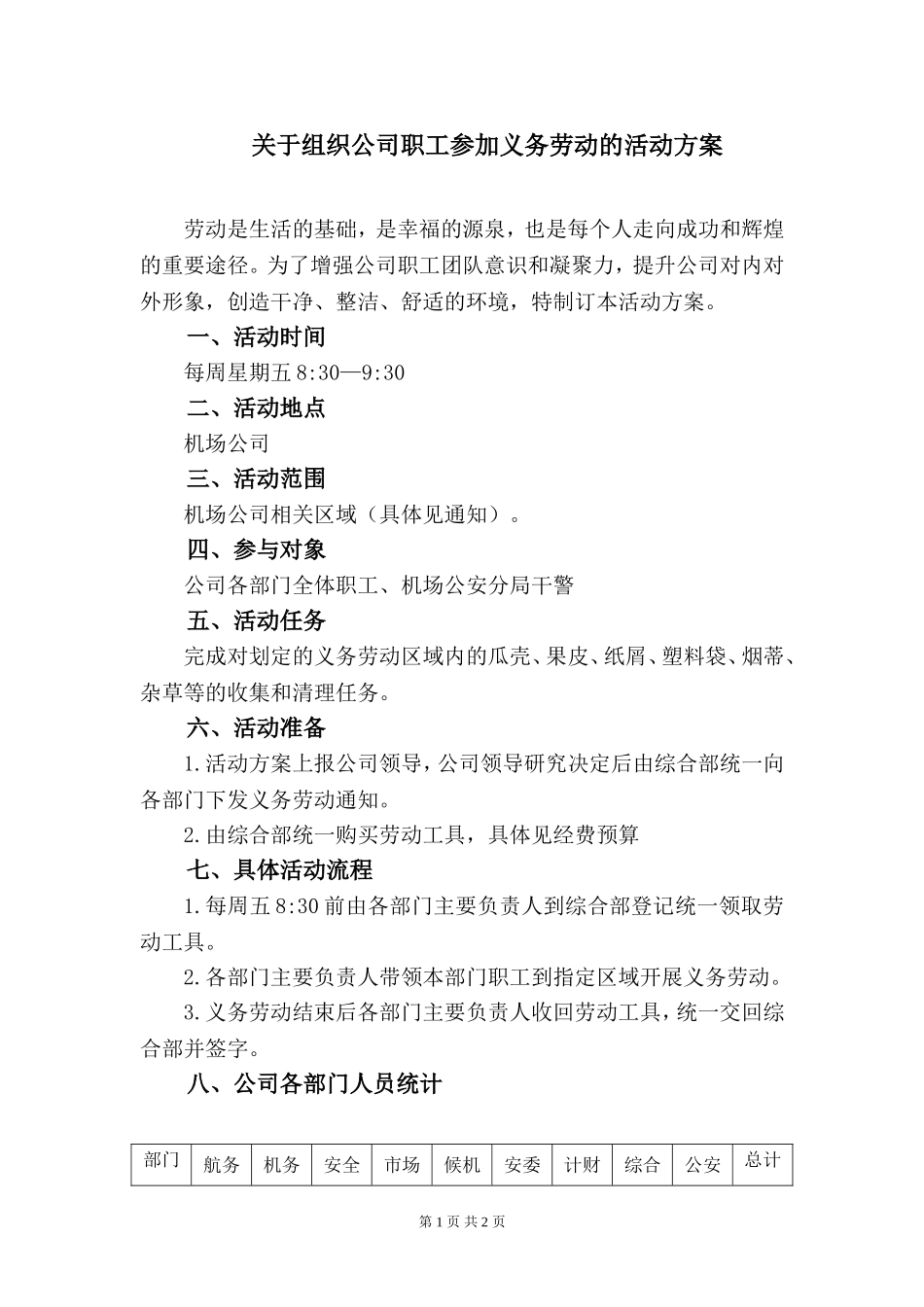 关于组织公司职工参加义务劳动的活动方案_第1页