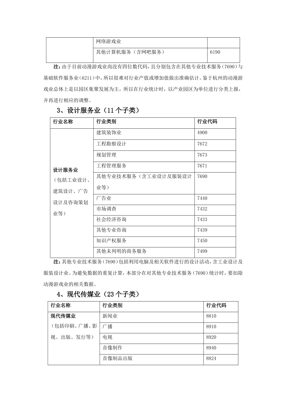 《杭州市文化创意产业八大重点行业统计分类》的通知_第2页
