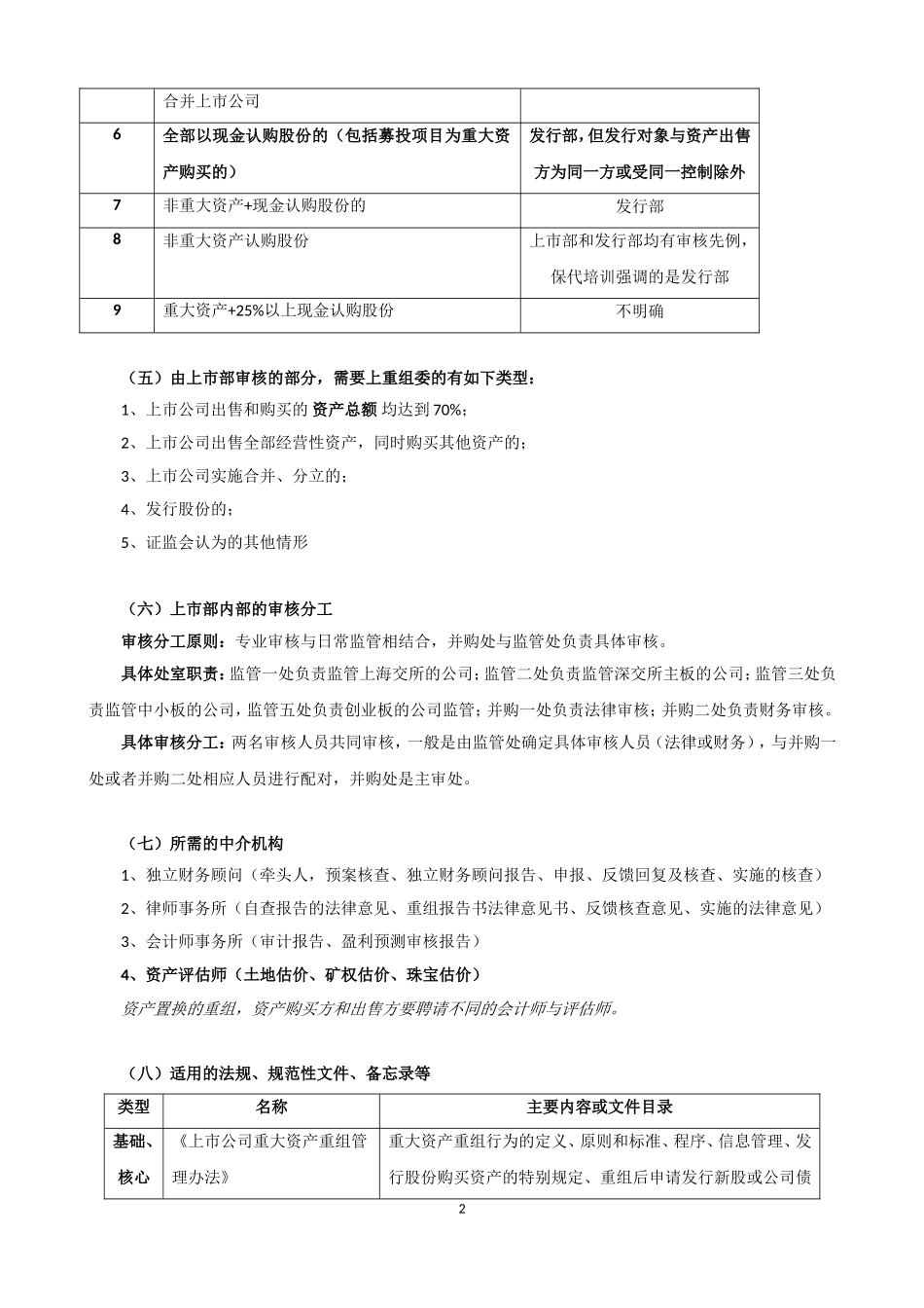 关于上市公司重大资产重组操作流程的简要介绍---投行部2011年中期会议课件2012.3.12最新修改_第2页