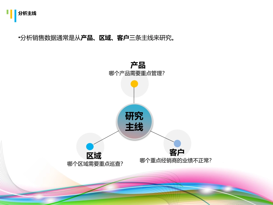 数据分析模型_第3页