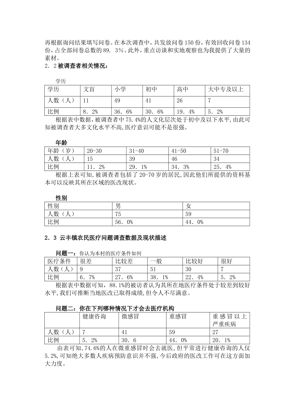 关于四川省苍溪县农村医疗改革现状调查_第2页