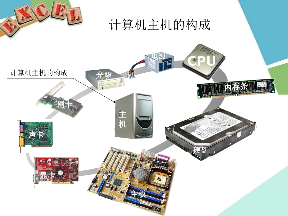 数据图表与分析课件_第2页