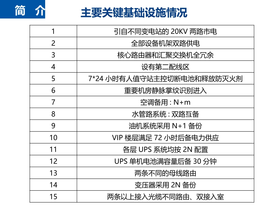 数据中心介绍_第2页