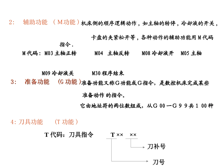 数控车床培训课件_第3页
