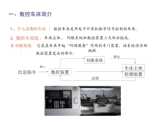 数控车床培训课件
