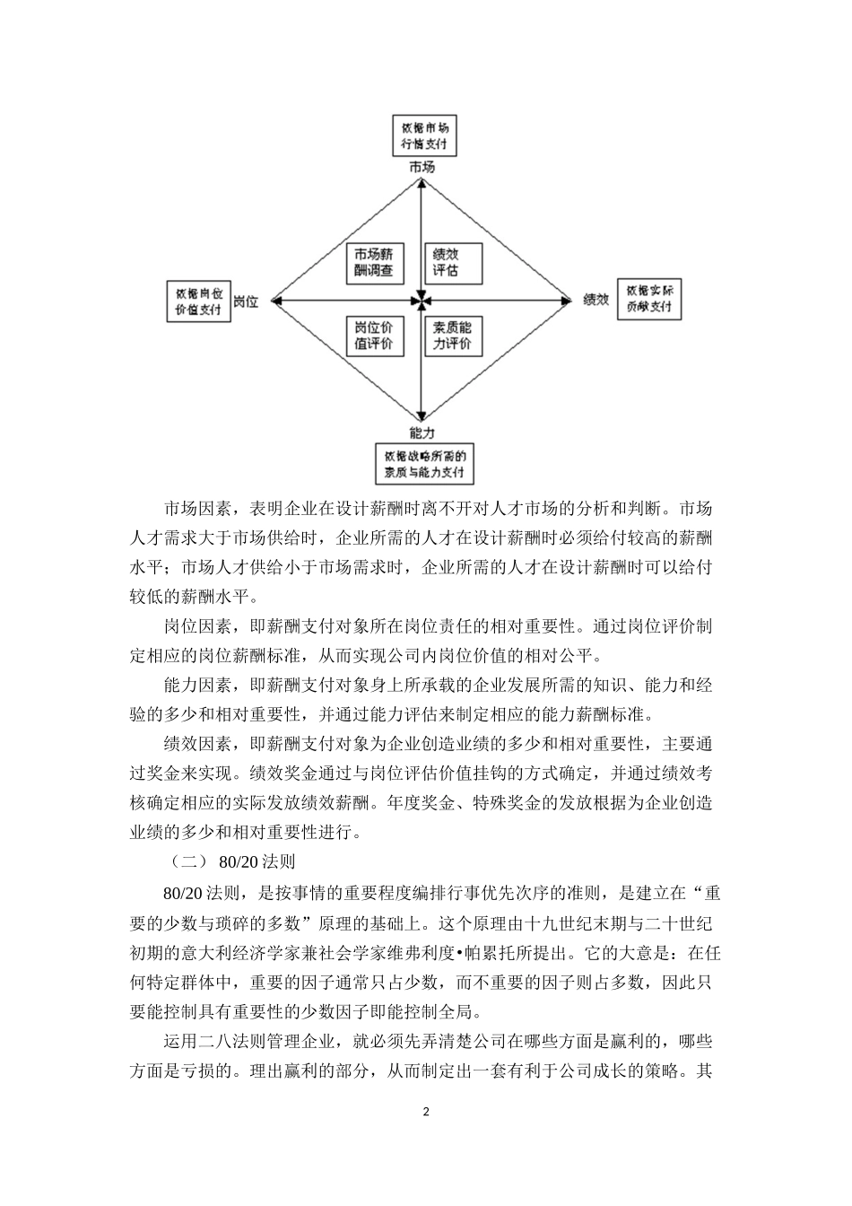关于薪酬管理体系设计的建议_第2页