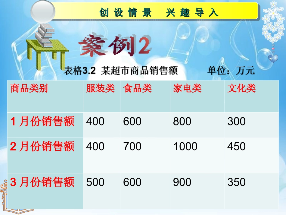 数组与数据表格分析_第3页