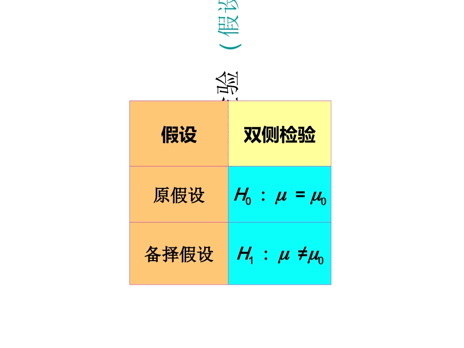 双侧检验和单侧检验_第2页