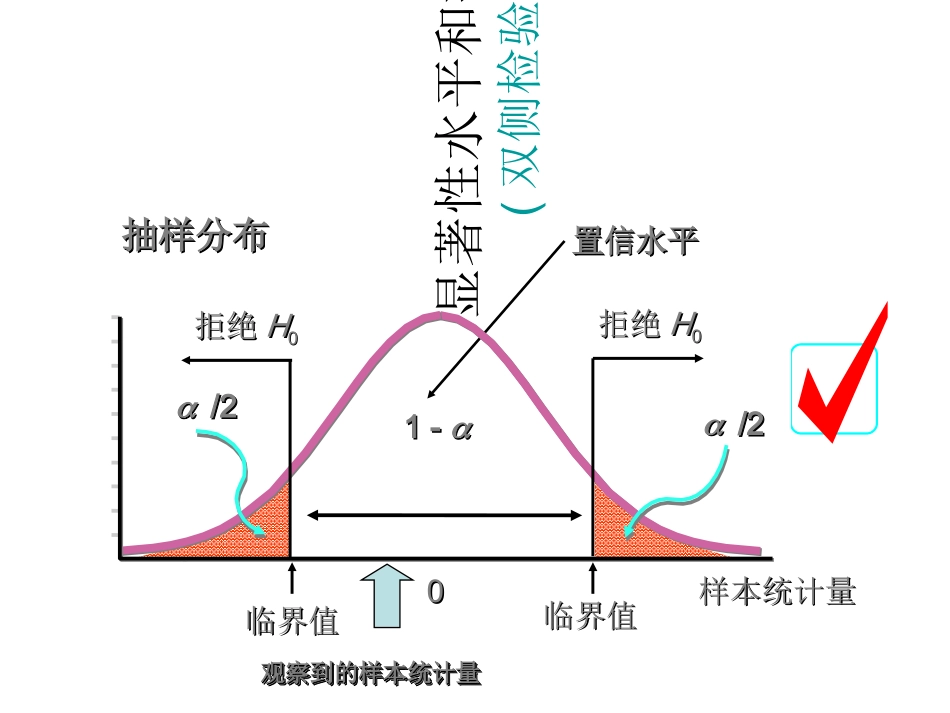 双侧检验和单侧检验_第3页