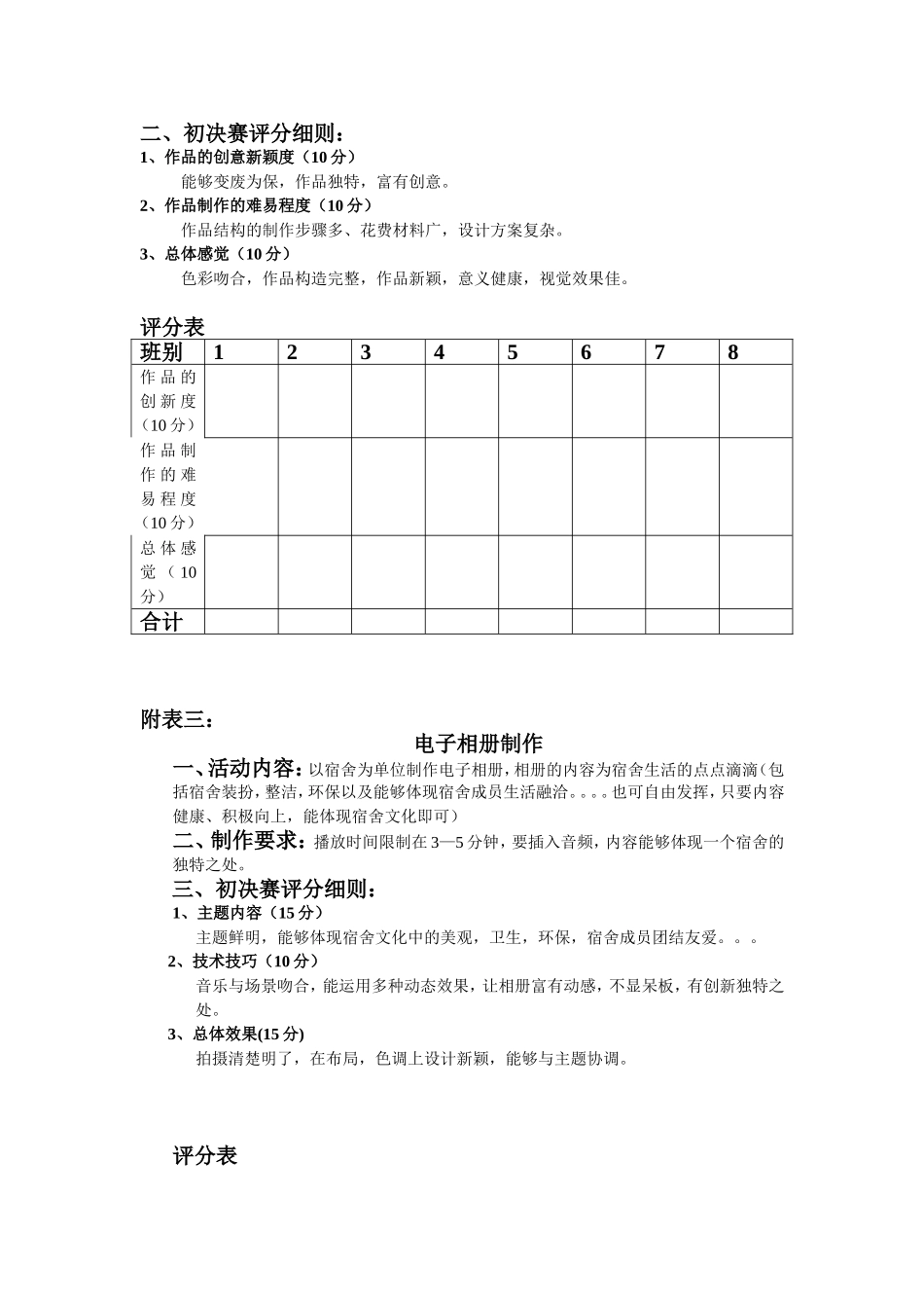 关于宿舍文化活动的方案(精确版520)_第3页