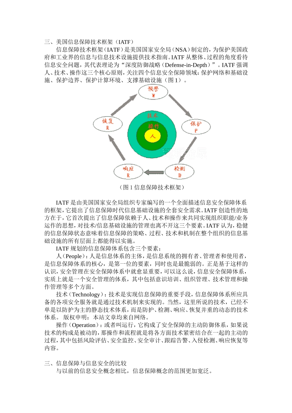 关于信息保障(整理)_第2页