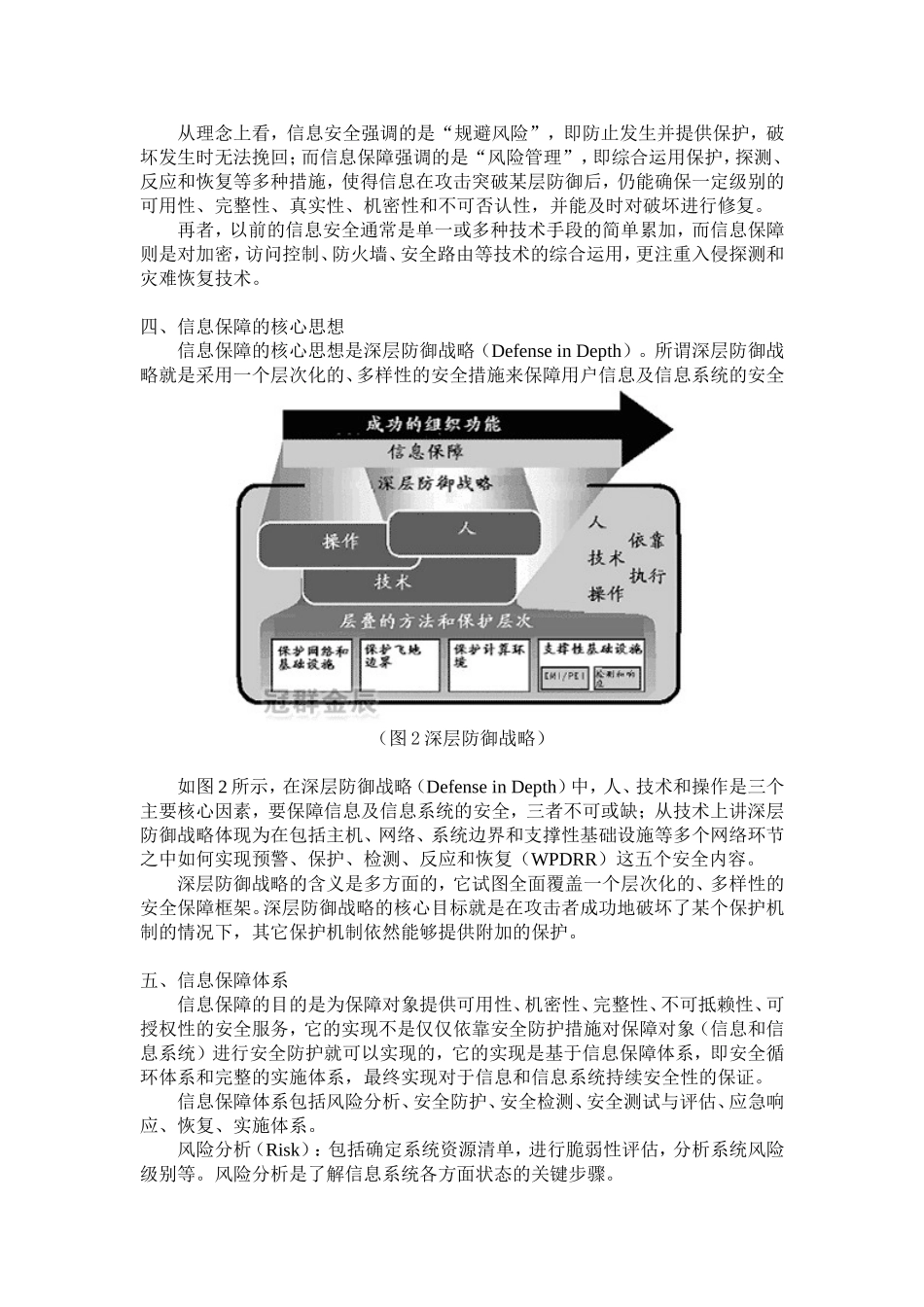 关于信息保障(整理)_第3页