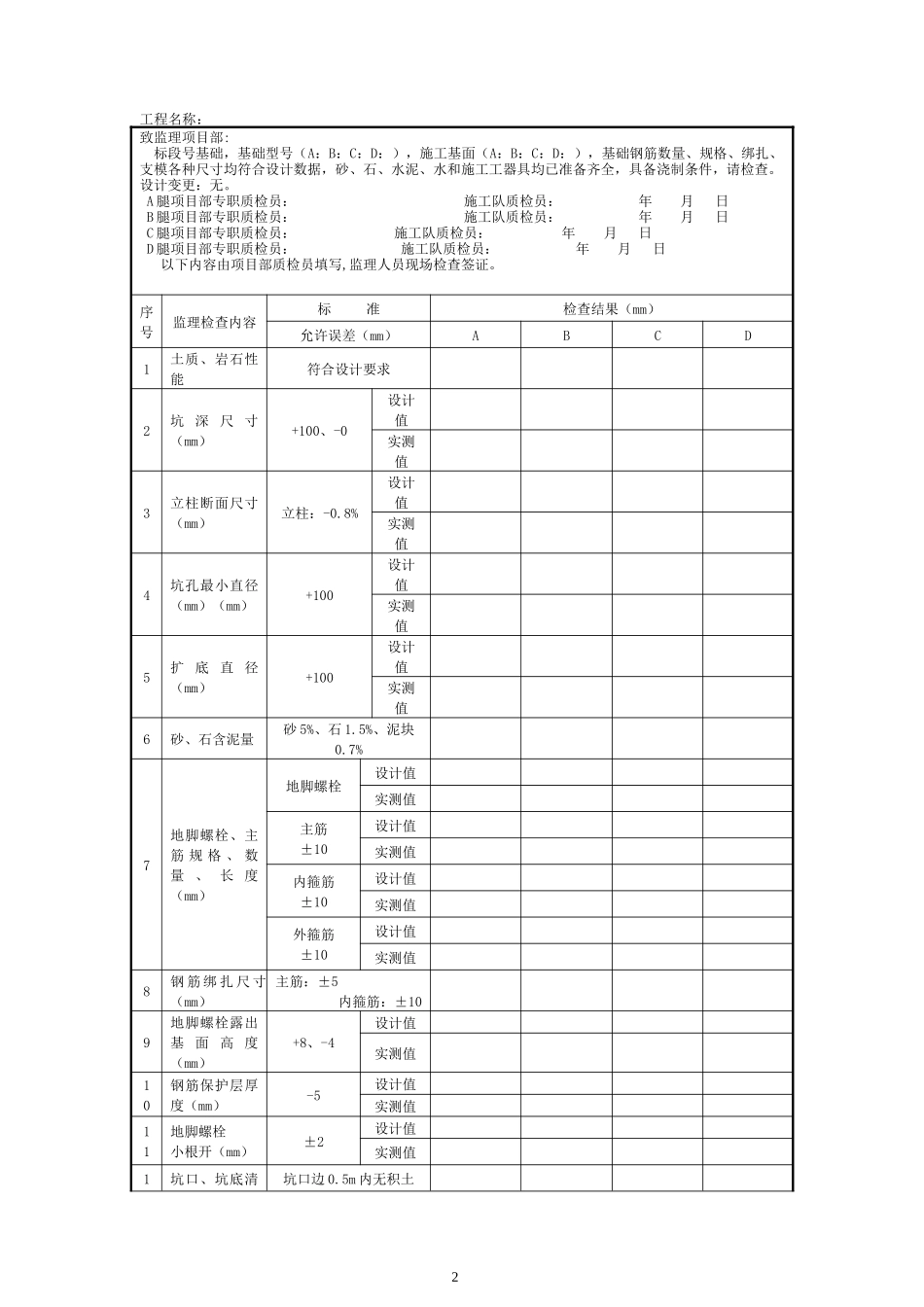 关于执行线路工程隐蔽工程签证记录的通知_第2页