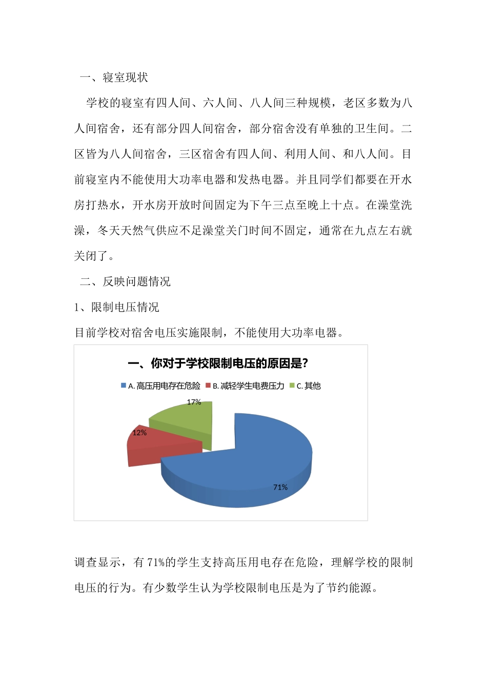 关于宿舍问题调研报告-_第2页