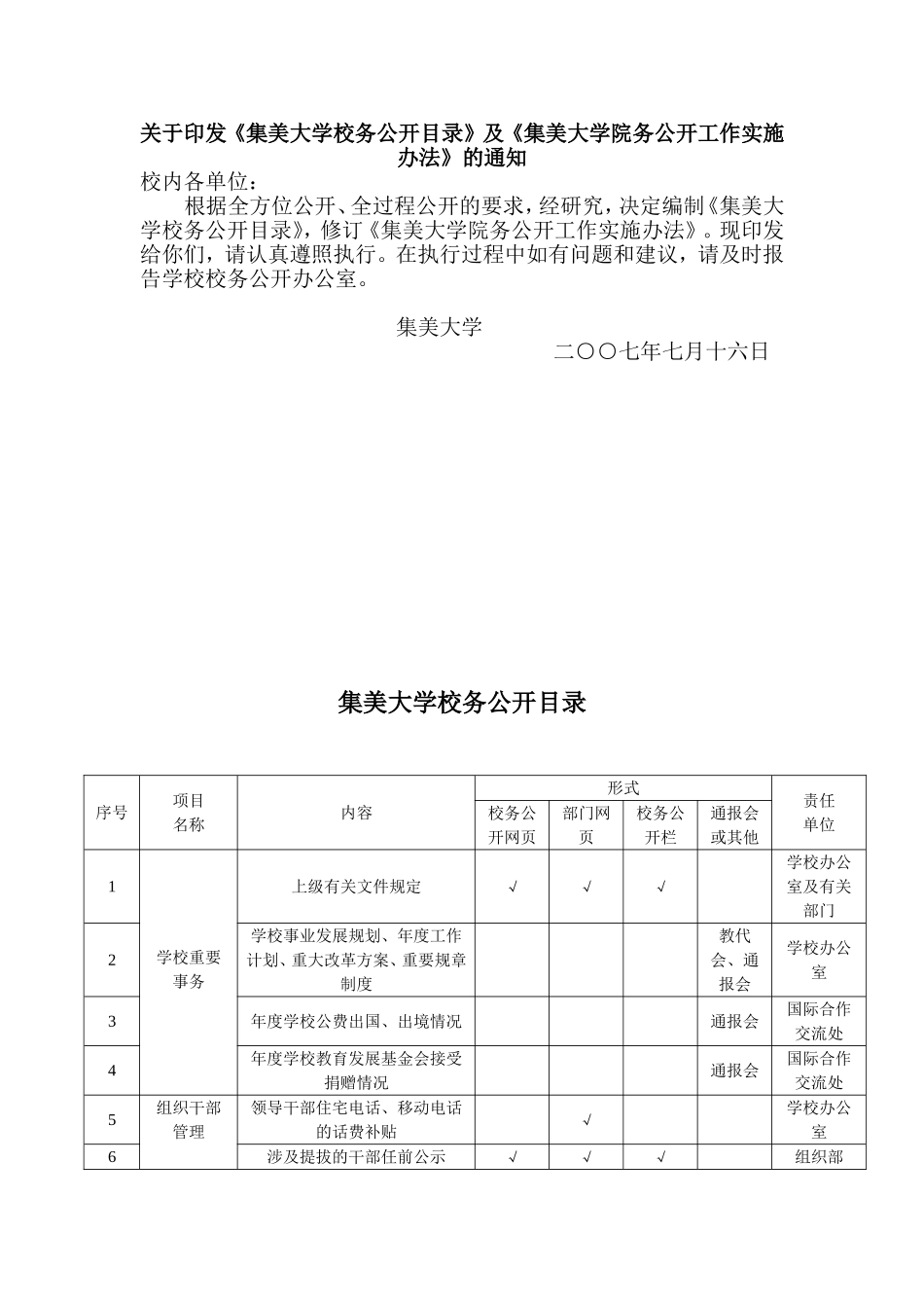 《集美大学校务公开目录》及《集美大学院务公开工作实施办法》的通知_第1页