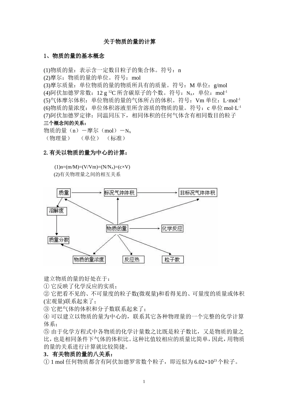 关于物质的量的计算_第1页